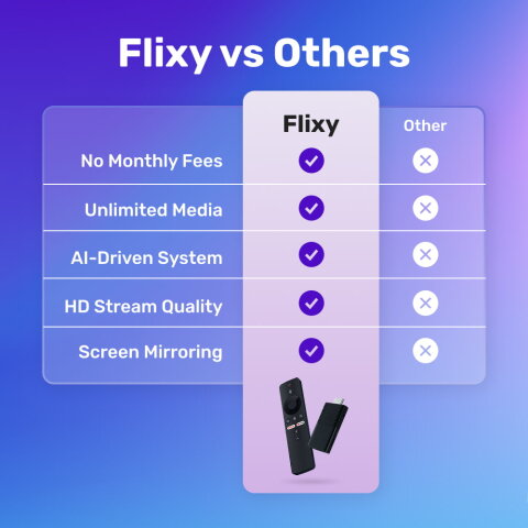 Flixy plug and play streaming setup process on television screen